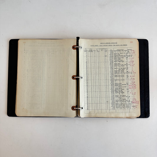 OF015 HARDWARE CORP LEDGER